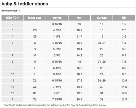 burberry hat germany|burberry gloves size chart.